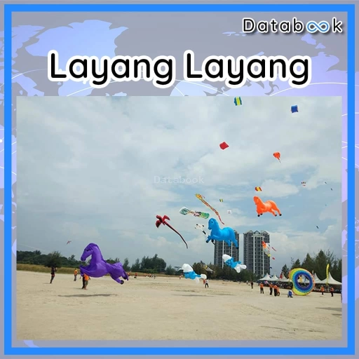 Malacca Klebang Beach | Databook